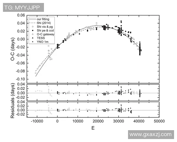 探索XROCK的无限可能性与未来发展潜力分析
