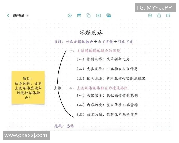 探索领域内AG与PEL的深度融合与创新发展路径