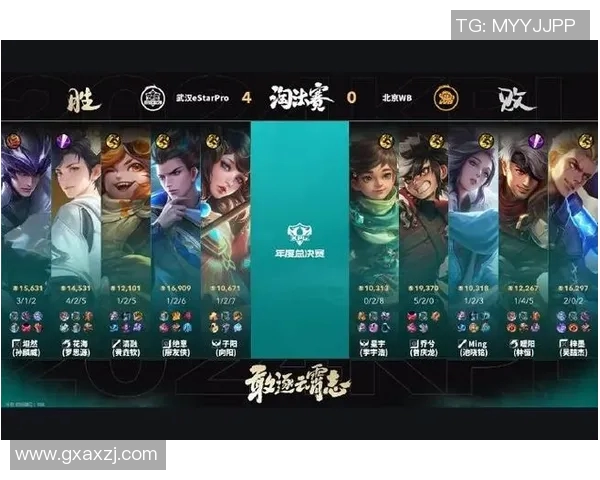 Ruler在团战中展现无与伦比的收割能力引领团队走向胜利之路