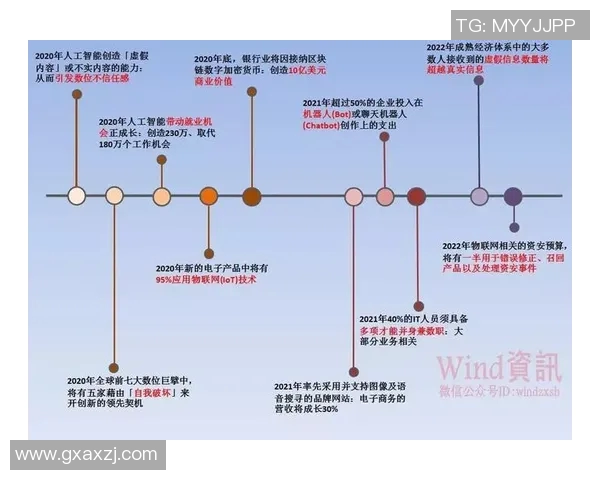 探索诚cHHGPEL在现代科技中的应用与发展趋势分析